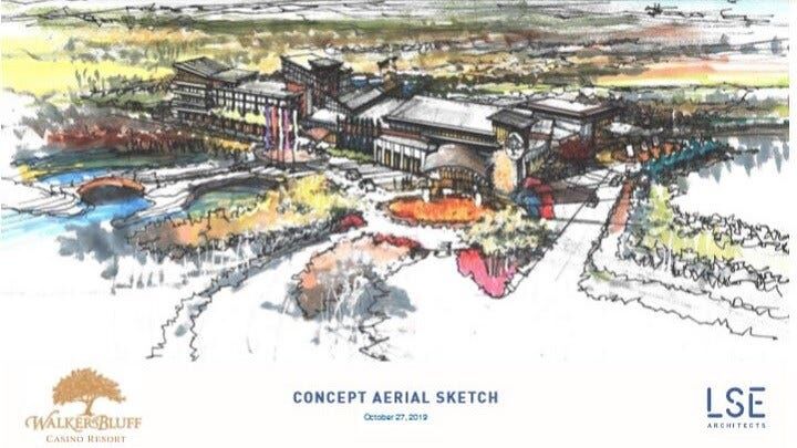 Walker’s Bluff Casino Resort team files for casino license